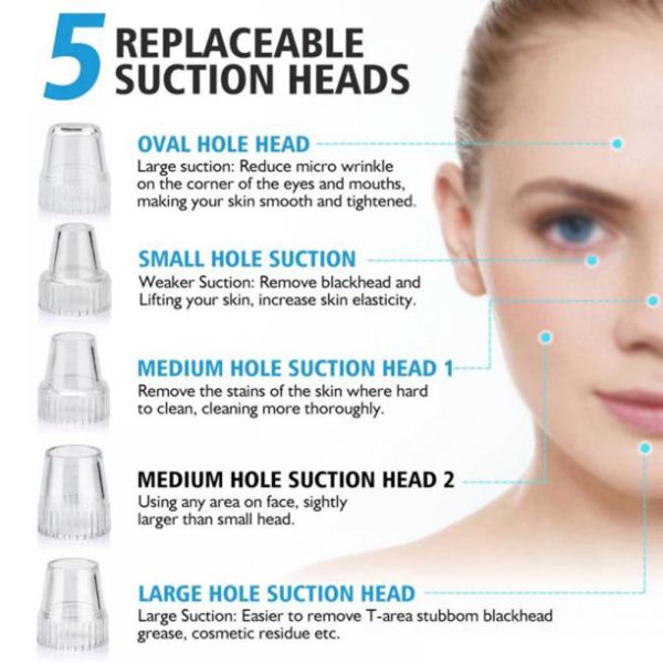 5 In 1 Blackhead Remover Vacuum with LED